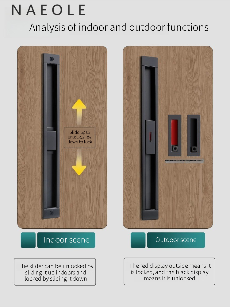 Cerradura de Puerta Corredera  - Furniture Sliding Door Hardware reseña y precio