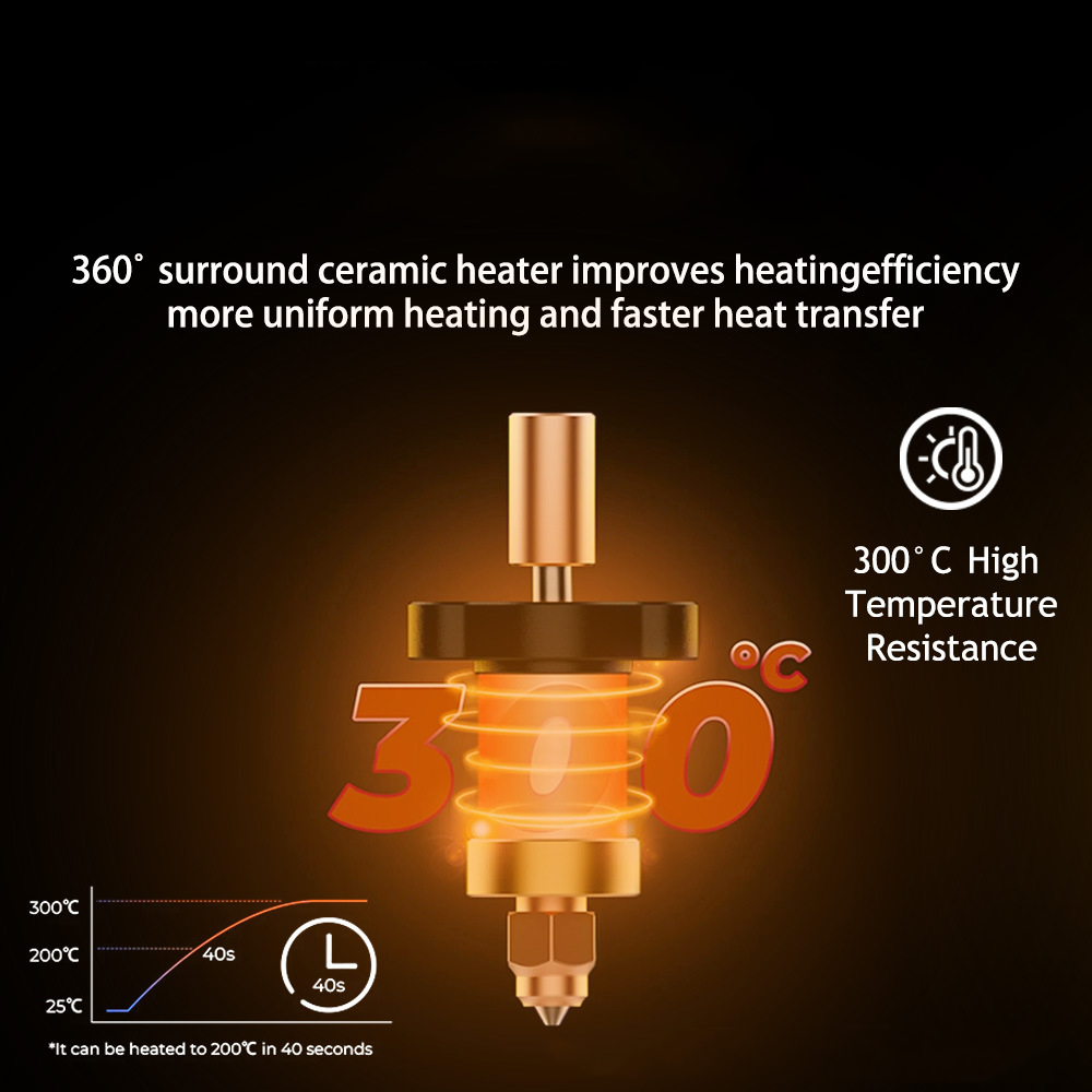 Hotend para Ender 3 V3 KE Kit  - Creality Printer K1 reseña y precio