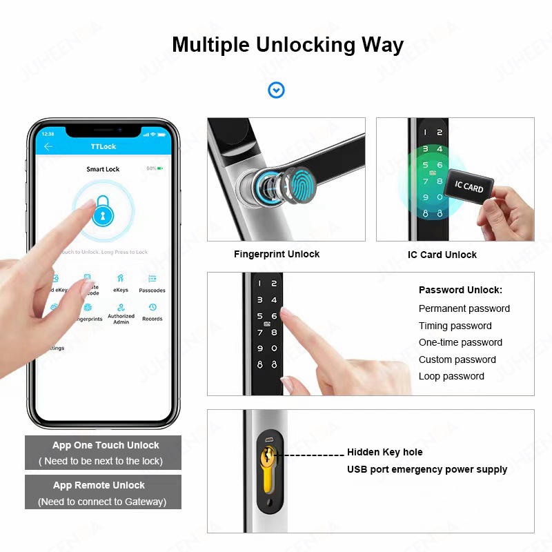 Cerradura inteligente de alumi - Furniture Sliding Door Hardware reseña y precio